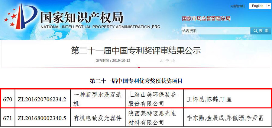 【山美股份浮選機獲獎】第二十一屆中國專利優(yōu)秀獎?wù)桨l(fā)布