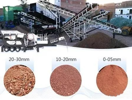砂石緊缺，建筑垃圾再生骨料成2020年大熱項(xiàng)目！這8個(gè)高頻問(wèn)題你一定要知道